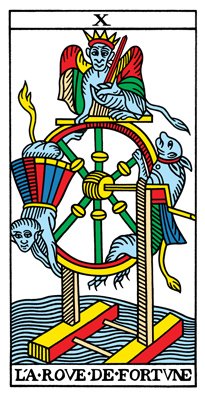 Wheel of Fortune